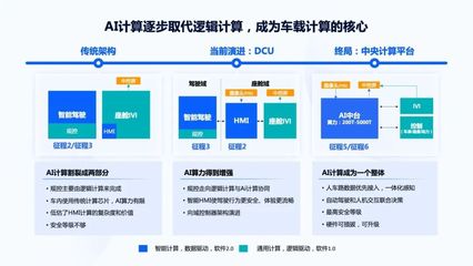電子系人工智能芯片與異構(gòu)集成研討會(huì)圓滿落幕，共探AI基礎(chǔ)軟件發(fā)展新路徑