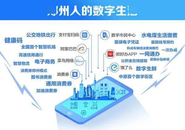 河南工業(yè)自動(dòng)化產(chǎn)業(yè)鏈智能化升級(jí) 聚焦人工智能基礎(chǔ)軟件的角色與趨勢(shì)